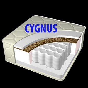 Ширина 160 см
